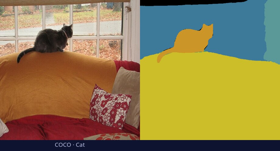 COCO — Cat — input vs DiGSeg