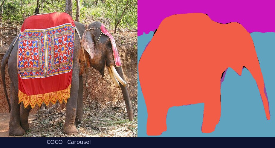 COCO — Carousel — input vs DiGSeg