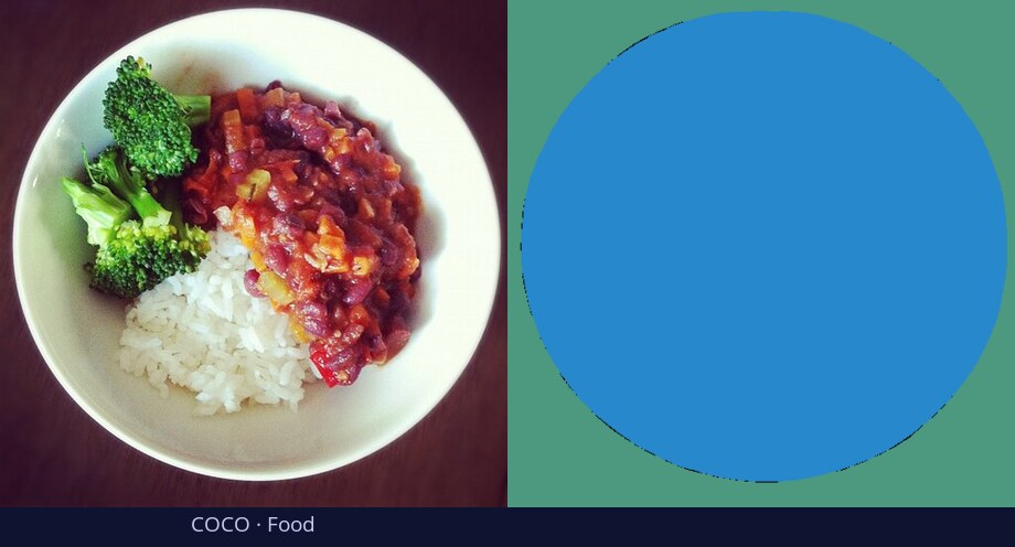 COCO — Food — input vs DiGSeg