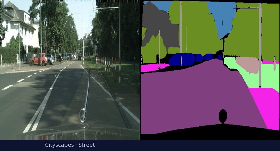 Cityscapes — Street — input vs DiGSeg