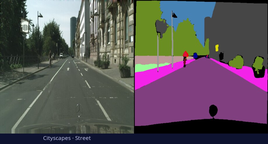 Cityscapes — Street — input vs DiGSeg