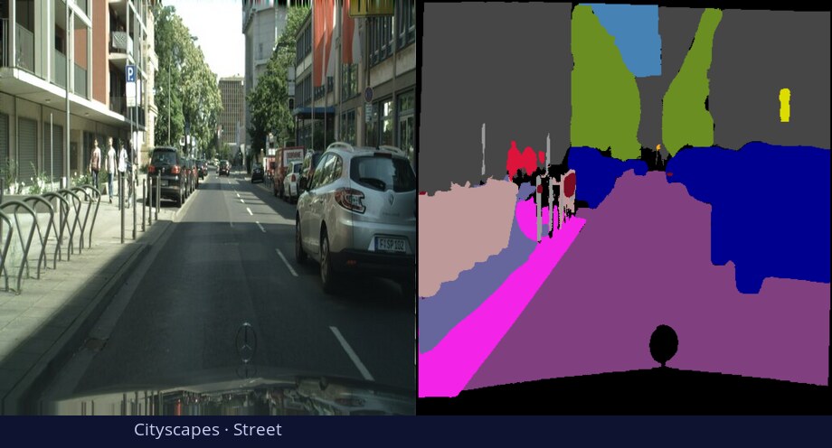 Cityscapes — Street — input vs DiGSeg