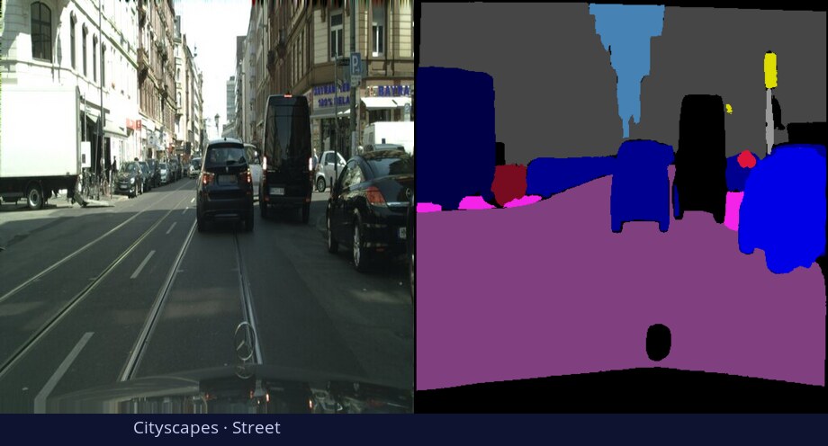 Cityscapes — Street — input vs DiGSeg