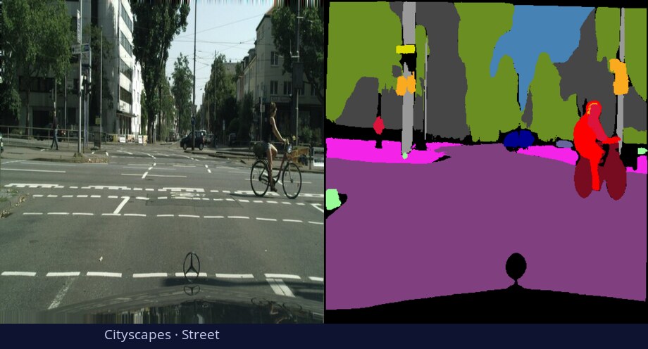 Cityscapes — Street — input vs DiGSeg