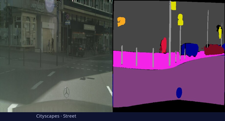Cityscapes — Street — input vs DiGSeg