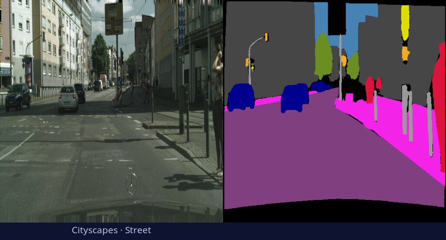 Cityscapes — Street — input vs DiGSeg