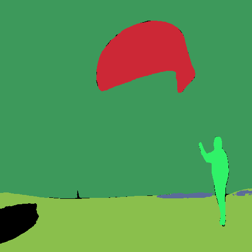 DiGSeg prediction