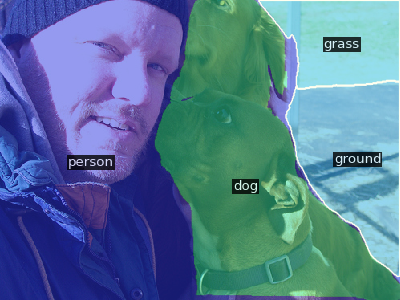 DiGSeg prediction