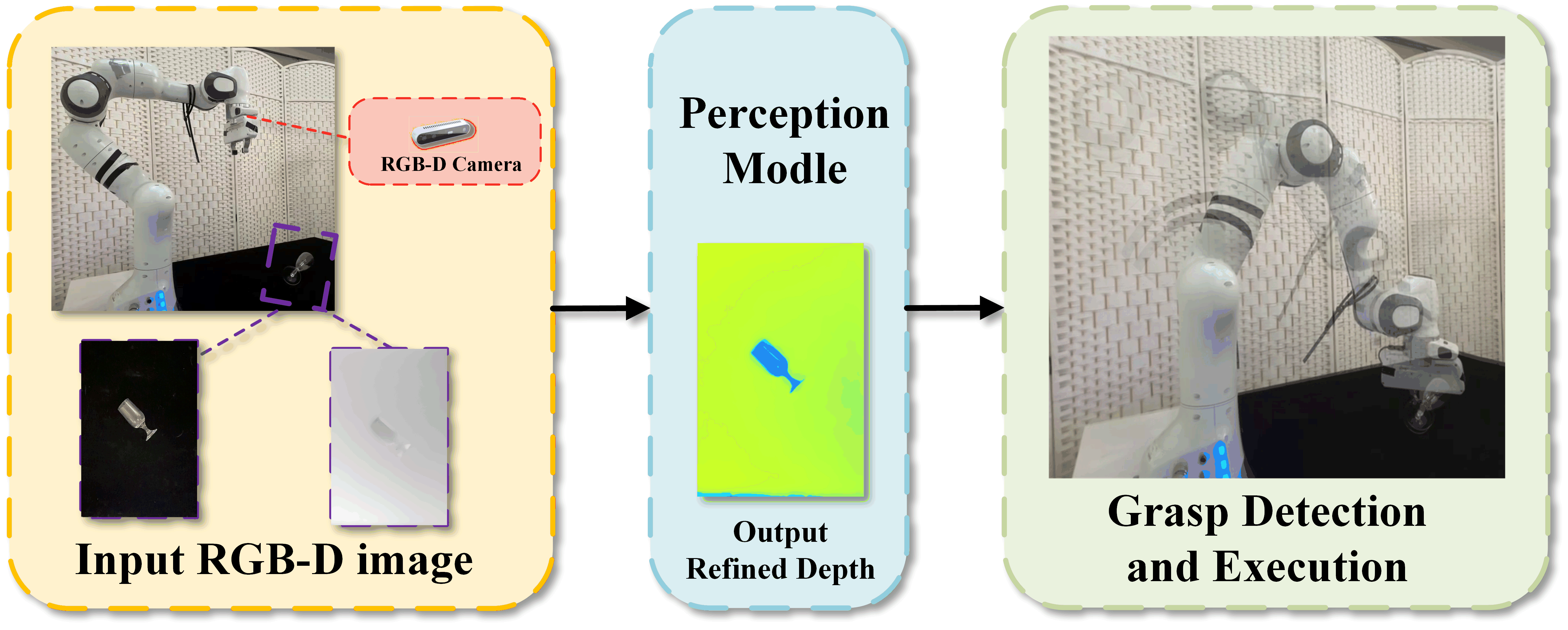 Teaser image demonstrating TransDiff depth estimation.
